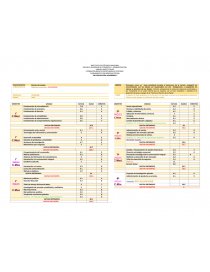 Proyeccion academica. Página 1