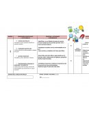 Jornalizacion Ciencias Naturales Noveno Grado