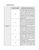 Matriz reflexiva. Raíz humana de la crisis ecológica