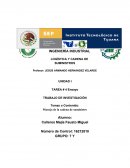 Manejo de la cadena de suministro