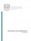 Procesos psicológicos básicos del aprendizaje
