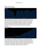 Reporte pepsico Análisis Macroeconómico USA