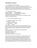 Razones financieras Maderas del Líbano S.A