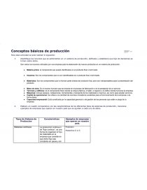 Conceptos basicos de produccion. Página 1