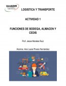 Actividad Funciones de bodega, almacen y Cedis