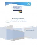 Análisis del entorno y diseño de estrategias