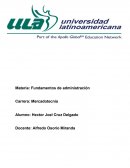 Fundamentos de administración.Planeacion estrategica