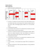 Serie de Ejercicios Nomenclatura