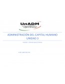 Actividad 1.- Diferentes tipos de contrato UnADM