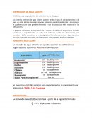 DISTRIBUCIÓN DE AGUA CALIENTE