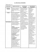 EL OFICIO DEL ESTUDIANTE FASCICULO 3 Y 4