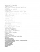 Resumen prueba RR.HH. para teléfono