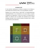 Cuadro comparativo FODA