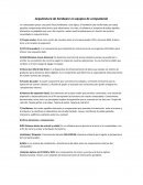 Arquitectura de Hardware en equipos de cómputo