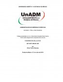 Administración de empresas turísticas. Ética y otras disciplinas