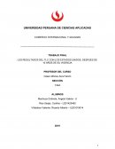 LOS RESULTADOS DEL TLC CON LOS ESTADOS UNIDOS, DESPUÉS DE 10 AÑOS DE SU VIGENCIA