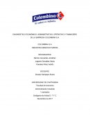 ANALISIS FINANCIERO DE COLOMBINA SA