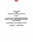 Procedimiento de trabajo