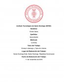 Ensayo de los Liderazgo