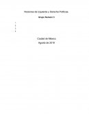 Nociones de Izquierda y Derecha Políticas