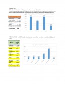 Graficas eficiencias