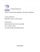 CONCEPTOS DE MARKETING APLICADOS A PROMART CURSO: MARKETING
