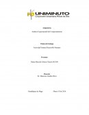 Actividad Semana Desarrollo Humano