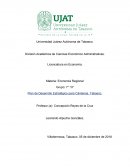 Plan de Desarrollo Estratégico para Cárdenas, Tabasco