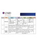 Informe anual grupo elektra