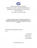 ESTUDIO ESTADISTICO SOBRE LA PRODUCCIÓN SEMANAL DE UNIFORMES (CAMISAS) QUE REALIZA LA MICROEMPRESA SILOH C.A. UBICADA EN EL EDIFICIO ANITA, PLAZOLETA VARGAS, UPATA - EDO. BOLÍVAR