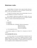 Derechos Reales - Relaciones Reales