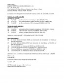 Empresa CONFITERIA CARLOS RODRIGUEZ E.I.R.L