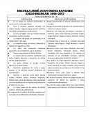 Ficha descriptiva CICLO ESCOLAR 2016-2017 FICHA DESCRIPTIVA DE 1 B