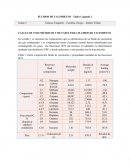 CÁLCULOS VOLUMÉTRICOS Y DE FASES PARA FLUIDOS DE YACIMIENTO