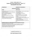 Diagnostico escuela primaria