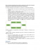 Qué es la estructura organizativa de una empresa u organización