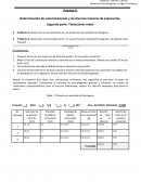 Fe en todo. Titulaciones redox