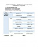 CUESTIONARIO PRÁCTICA 1. IDENTIFICACIÓN Y ACONDICIONAMIENTO DEL MATERIAL DE LABORATORIO