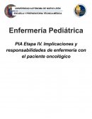 Implicaciones y responsabilidades de enfermería con el paciente oncológico