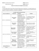 Herramientas de investigación: bases de datos