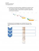 Caso Intel Principios de marketing II