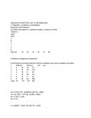 Análisis estratégico de la información