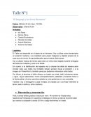 Taller N°1 “El lenguaje y los Seres Humanos”