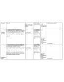 Api legal- actividad practica integradora