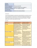 Calidad empresa BodyCote