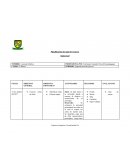 Planificación de aula de recurso Quincenal