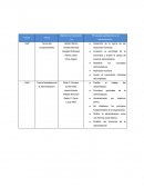 Marco conceptual de riesgos