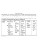 Secretarias de estado