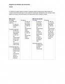 Registro de metodos de mercancias