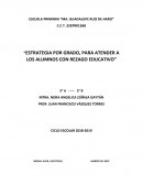 ESTRATEGIA DIDÁCTICA: “PLATICO LO QUE LEO”